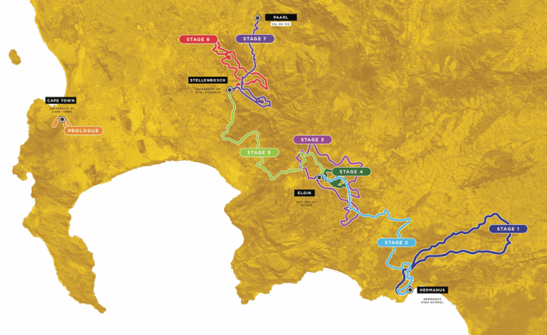 First half of the Absa Cape Route