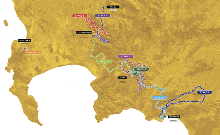Close up of the route