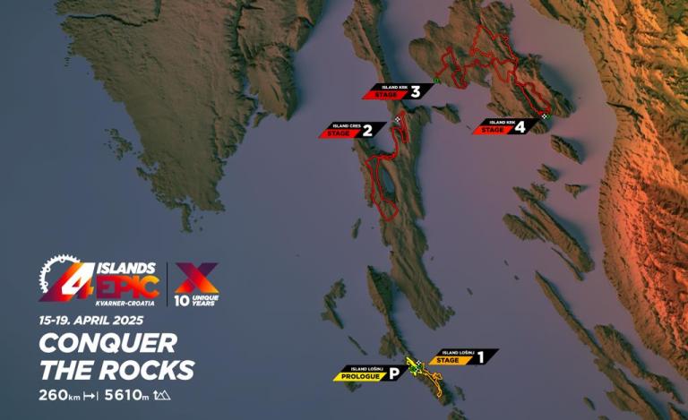 Overview map of the 2025 route at 4islands epic