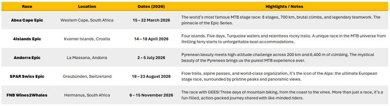 Epic Series Calendar Table 2026.jpg