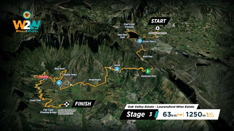 W2W25_Stage_Maps_Stage3