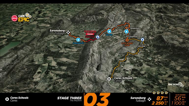 ACE 27_Stage3 map