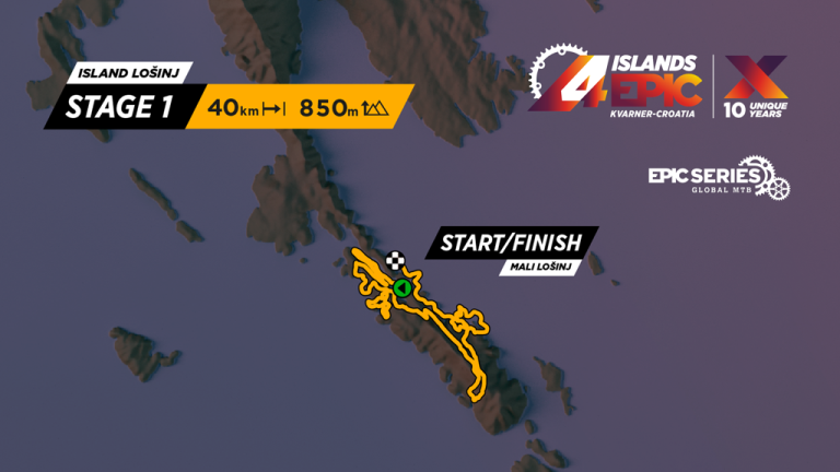Overview map of Stage 1 at 4islands Epic 2025