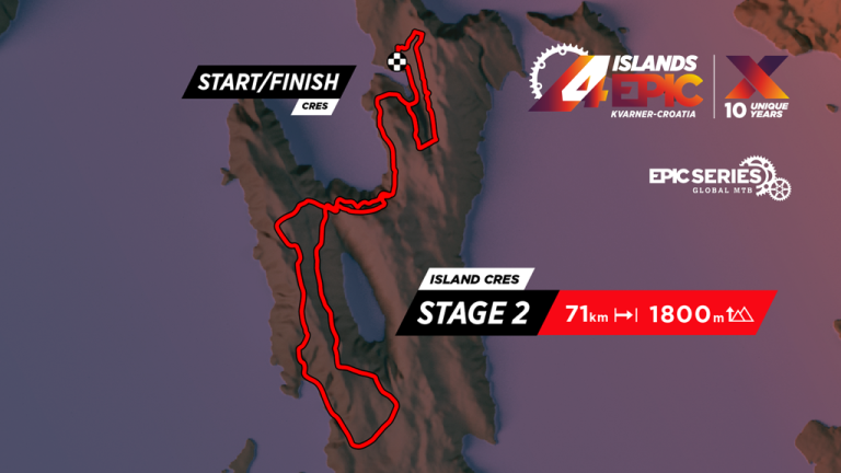 Overview map of stage 2 at 4islands epic 2025
