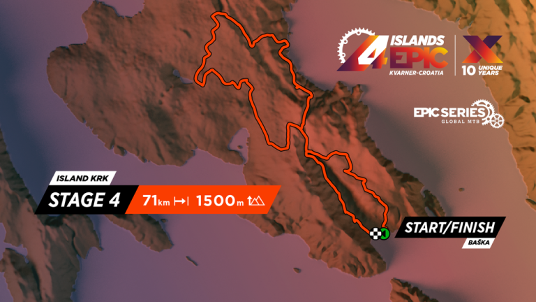 Overview map of stage 4 st 4islands epic 2025