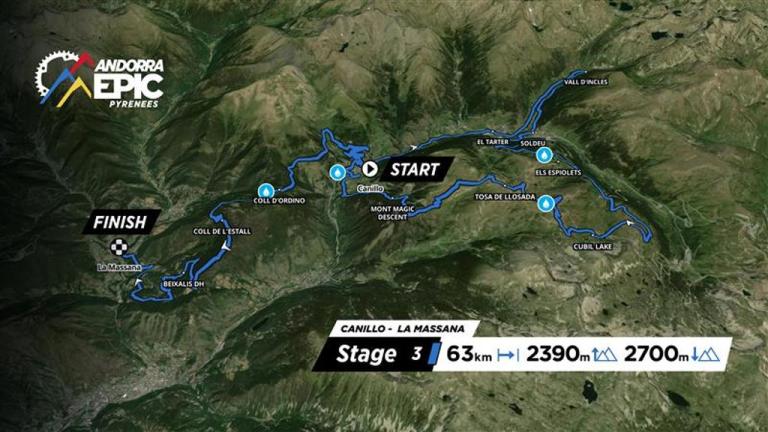 Overview map of Stage 3 at Andorra Epic 2025