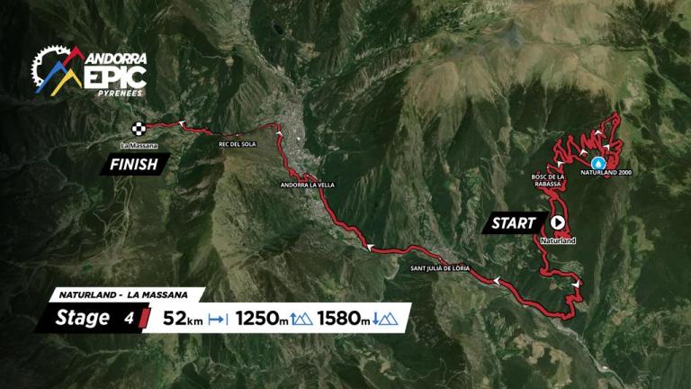 Overview map of Stage 4 at Andorra Epic 2025