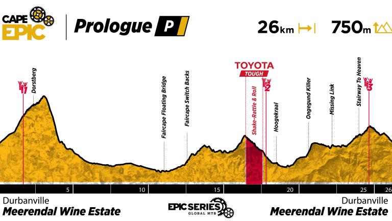 Cape Epic Prologue Profile 2024