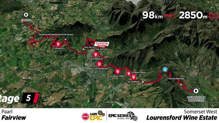 Cape Epic Stage 5 Map 2024