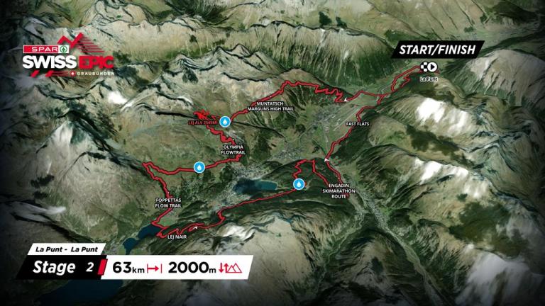 Overview map of Stage 2 of 2025 Swiss Epic