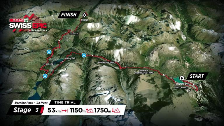 Overview map of Stage 3 of 2025 Swiss Epic