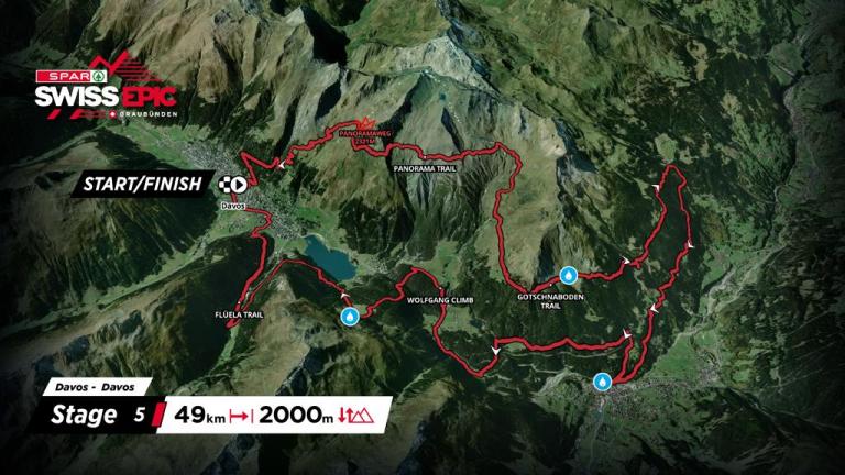 Overview map of Stage 5 of 2025 Swiss Epic