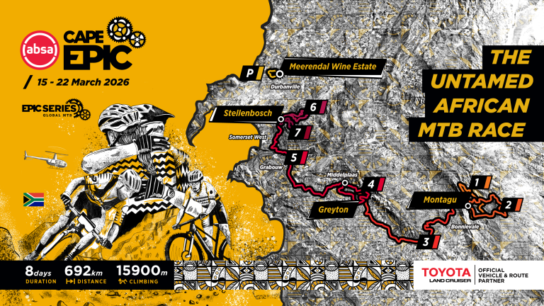 2026 Route Map