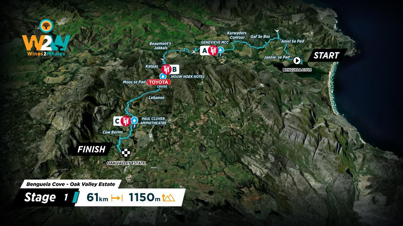 W2W25_Maps_Spectators_Stage1