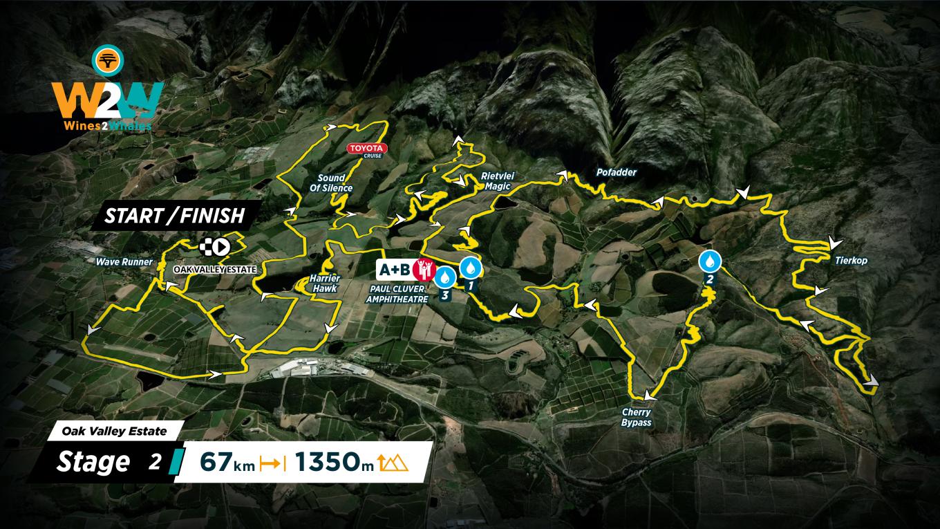 W2W25_Maps_Spectators_Stage2