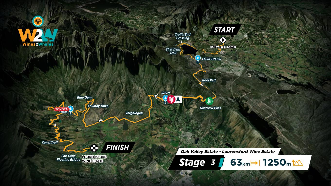 W2W25_Maps_Spectators_Stage3