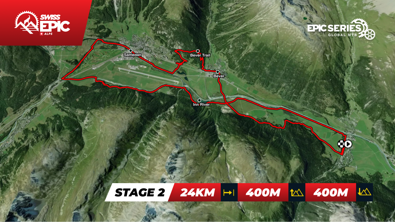 Swiss Epic 2026 Updated Map Stage 2
