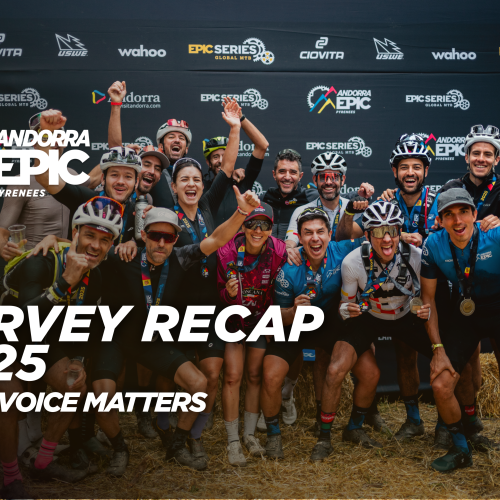 Survey Recap Andorra 2025. Header Image