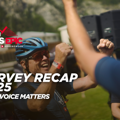 Survey Recap 2025 Swiss Epic